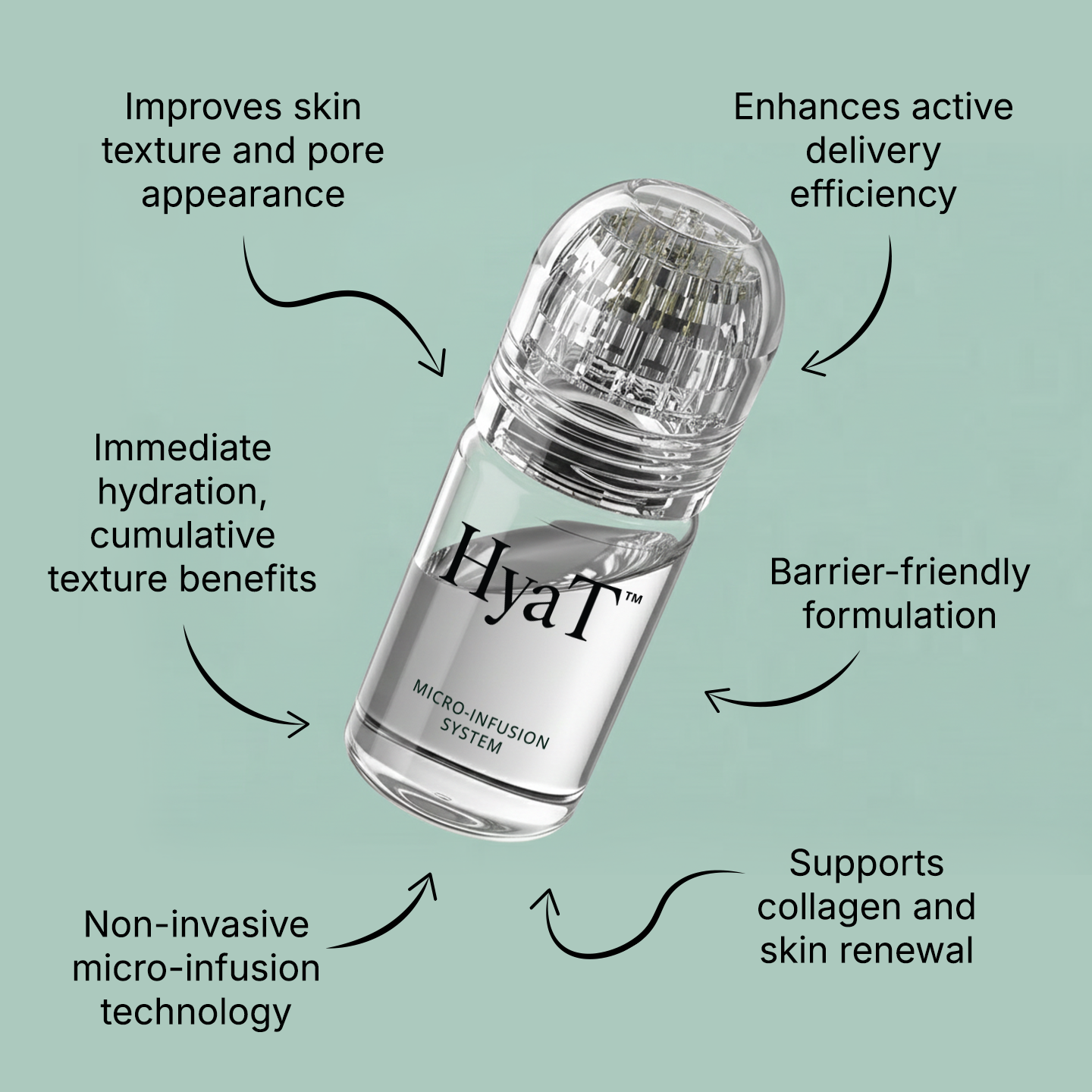 HyaT™ Pore Micro-Infusion System