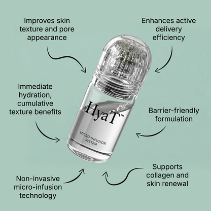 HyaT™ Pore Micro-Infusion System