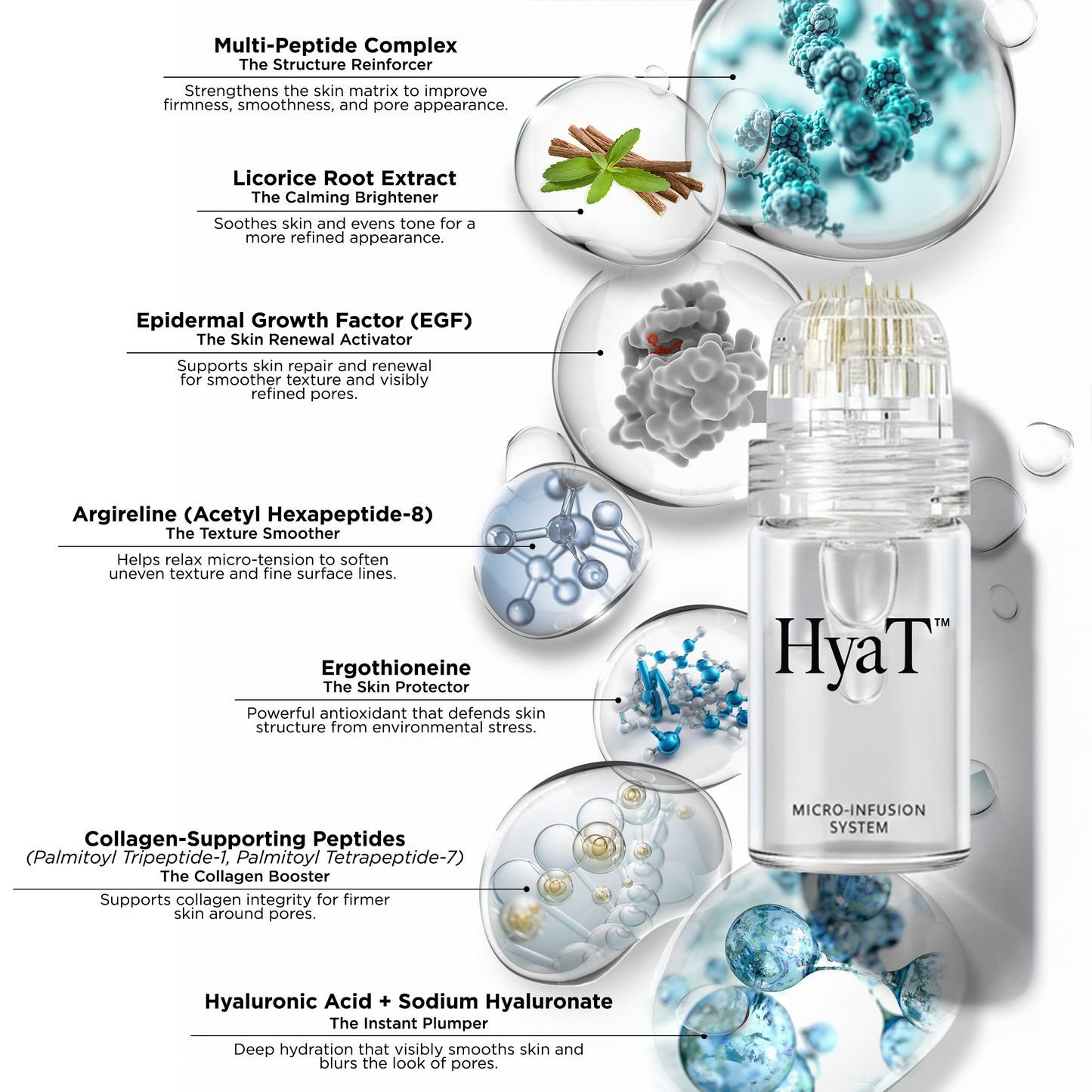 HyaT™ Pore Micro-Infusion System